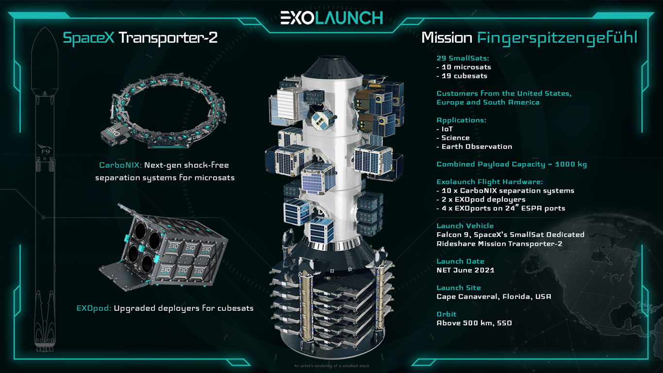 Image of Exolaunch mission 13